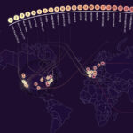 worldwide